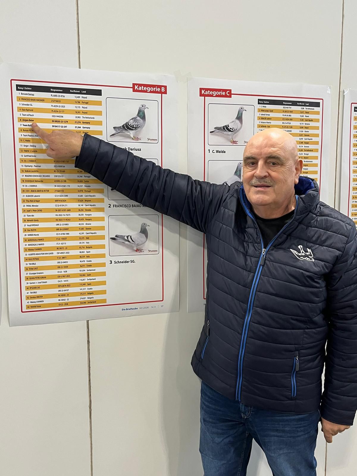 Beier DBA SuperSTAR2023